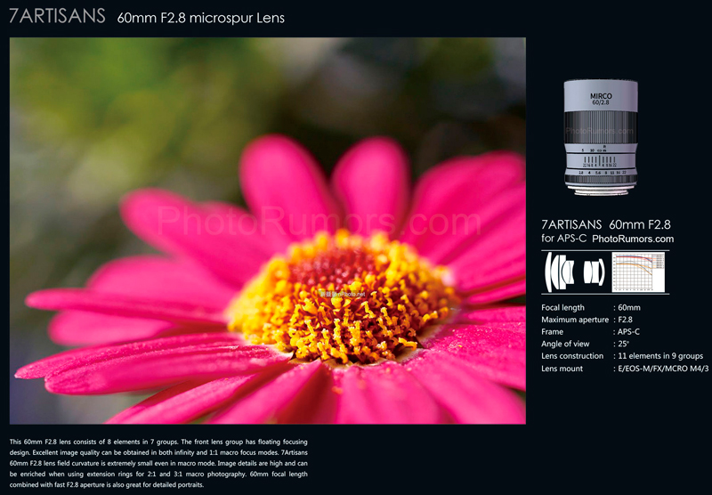七工匠发布新款60mm f/2.8 Macro微距镜头- 新摄影