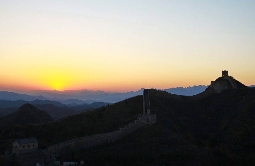 金山落日 摄影 垂柳夕阳